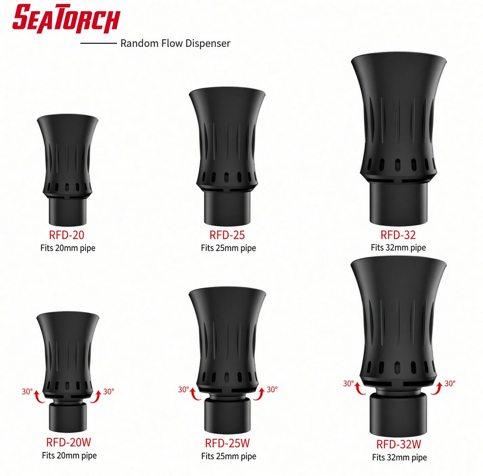 Seatorch RFD Series Turbulent  - Reef Tank Filter 评论和价格
