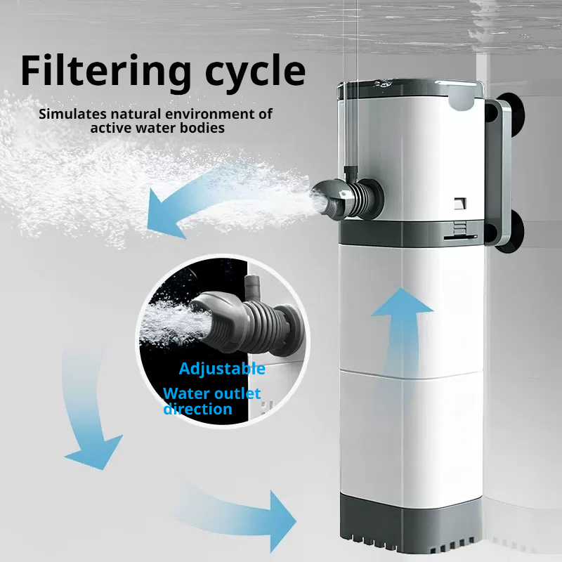 Aquarium Filter Pump, Fish Tan - Reef Tank Filter 评论和价格