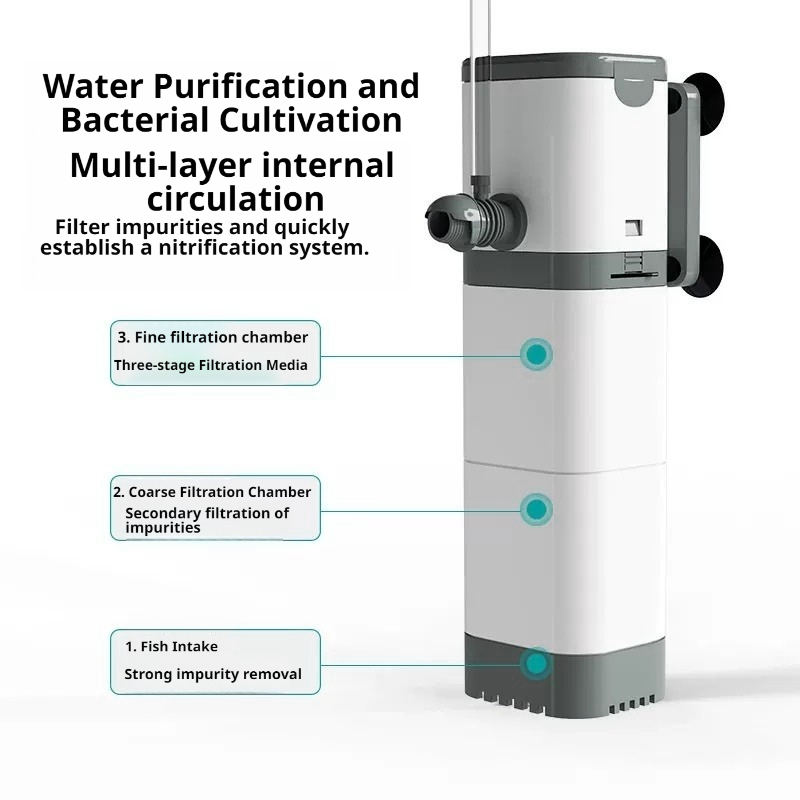 Aquarium Filter Pump, Fish Tan - Reef Tank Filter 评论和价格