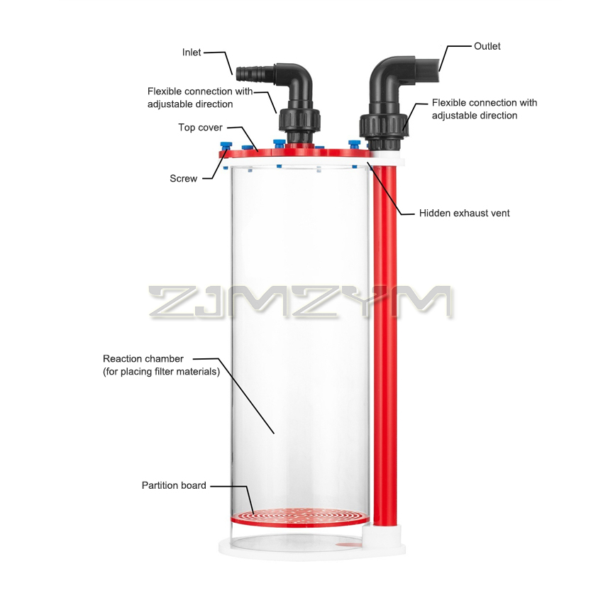 KMR-150/﻿KMR-200 Bacterial Cu - Saltwater Tank 评论和价格